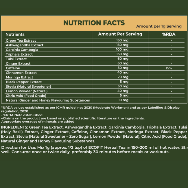 Ecofit Herbal Detox Tea (100gm)