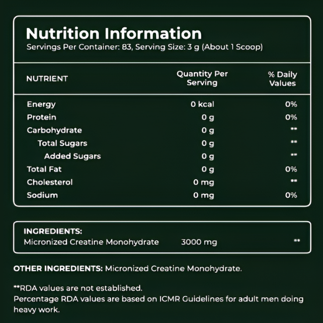 The Ecofit Creatine Monohydrate