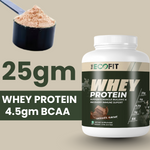 Load image into Gallery viewer, The Ecofit Whey Protein