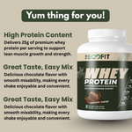 Load image into Gallery viewer, The Ecofit Whey Protein